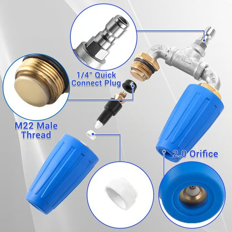 š„Dual Turbo Nozzle Pressure Washer