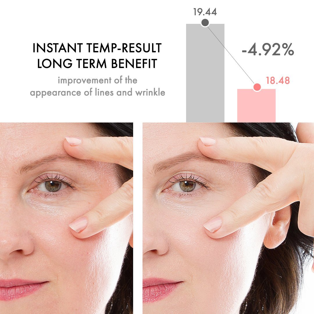 Retinol Eye Cream Stickš„š„BUY 2 GET 1 FREE