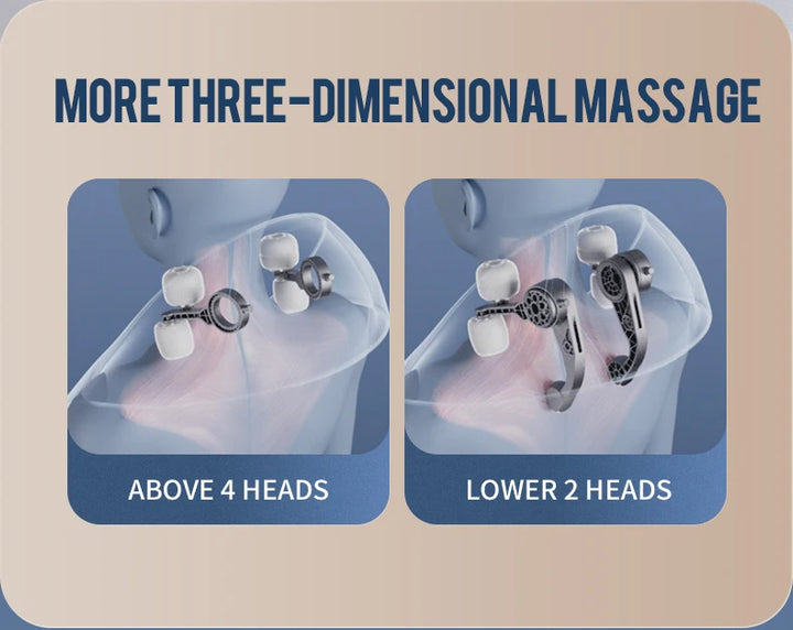 Electric Neck and Back Massager