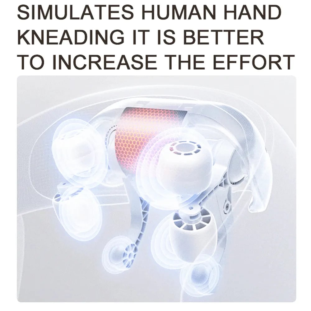 🔥Last Day 49% OFF🔥 Massagers for Neck and Shoulder with Heat