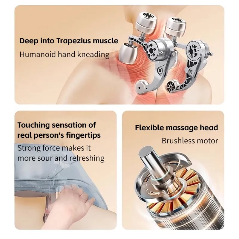 🔥Last Day 49% OFF🔥 Massagers for Neck and Shoulder with Heat