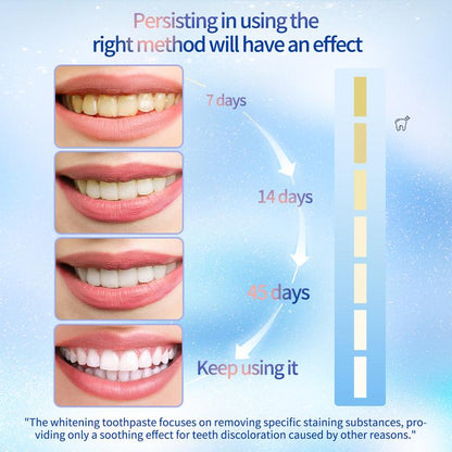 🔥[Tripel Whitening]Niacinamide Whitening Toothpaste
